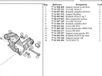 Se compra taco trasero clio sport cup ii