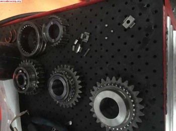 Ma relaciom cerrada y autoblocante recien revisada