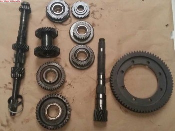 Relación be4 y grupo 12 68