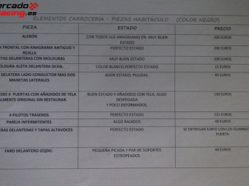 Caja cambios (tipo un1) renault 21 2l turbo - material diver