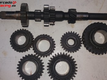 Relación cerrada para renault.