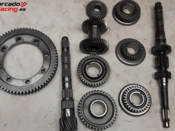 Relacion cerrada be4 y grupo 13 68