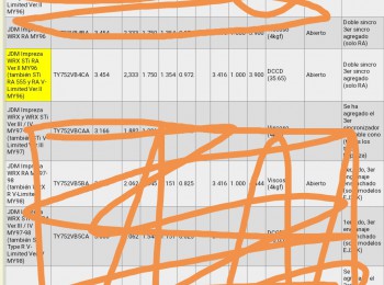 Caja dccd impreza type ra(gc-gf) 