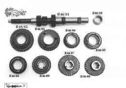 Relacion cerrada honda