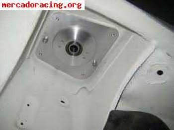 Copelas  regulables con uniball