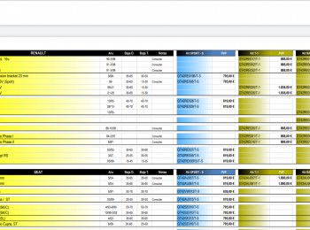 Suspensión asfalto gt turbo