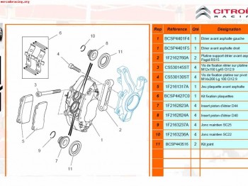 Compro soportes frenos c2 r2 brembo