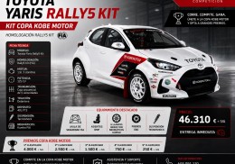 Nuevo yaris rally 5 copa kobe 