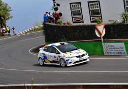 Honda civic r3