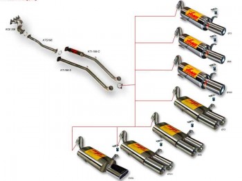 Oferta especial rcracing por apertura de tienda