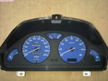 Marcadores 106 rallye 1.6