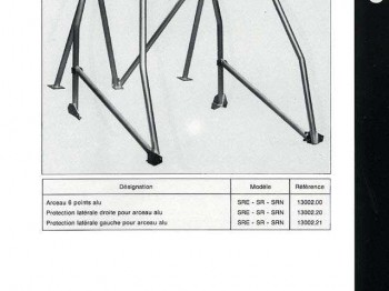 Busco barras talbot samba