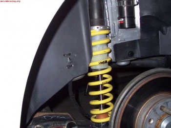 Suspension bos de 2 vias.