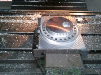 Copelas rolling de la copa