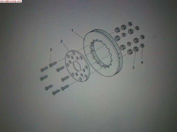 Pinzas con disco de freno delanteras y traseras de c2 r2 max