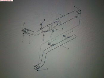 Linea de escape de c2 r2 max