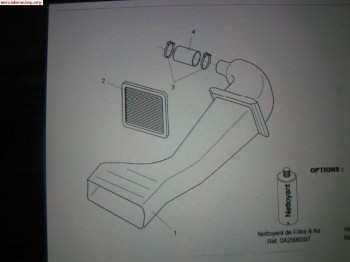 Admision de c2 r2 max