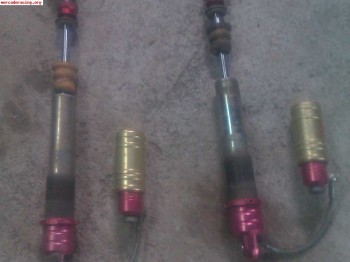 Suspension regulable