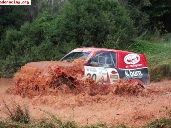 Ventanas y paneles de policarbonato 3,4 y 5 mm